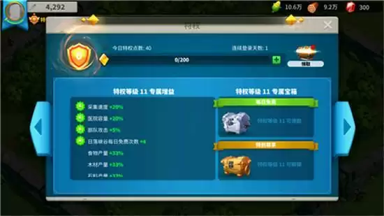 《万国觉醒》200宝石可以直接购买多少特权点数