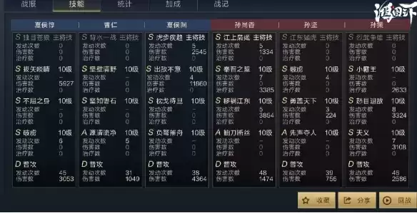 《鸿图之下》新版夏侯渊玩法攻略