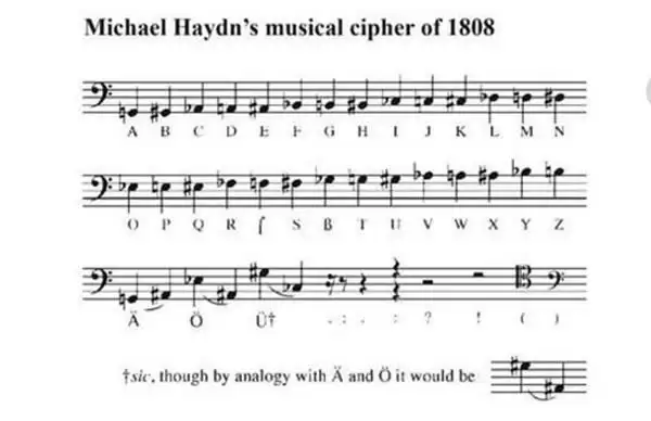 犯罪大师猎毒破晓第一关地点在哪里?第一关消失的数字答案解析图片2