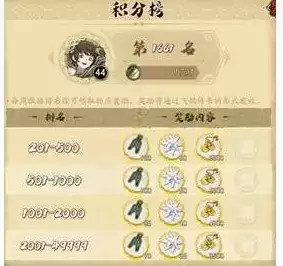 《天地劫》竞技场箱子速拿攻略