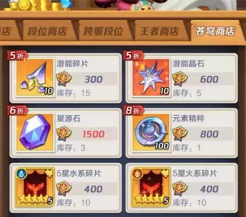 《上古王冠》潜能升级材料获取攻略