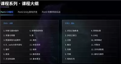 游戏人才战步入深水区，Unity成开发者必备技能之一