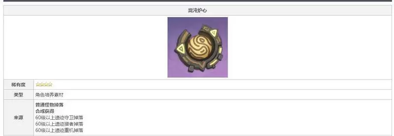 混沌炉心在哪刷