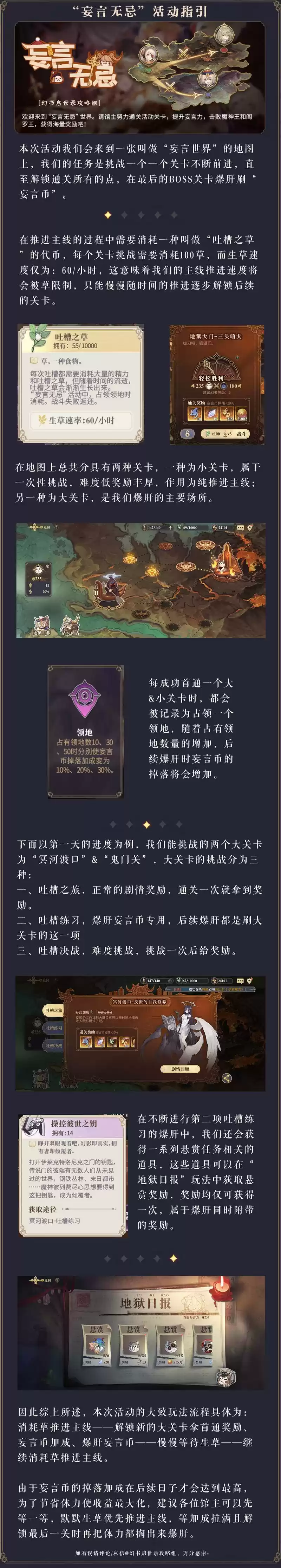 幻书启世录妄言无忌活动商店搬空攻略