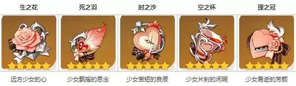 芭芭拉带什么圣遗物