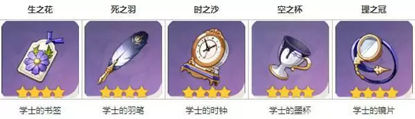 芭芭拉带什么圣遗物