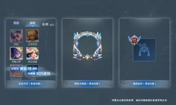 王者荣耀vip价格表