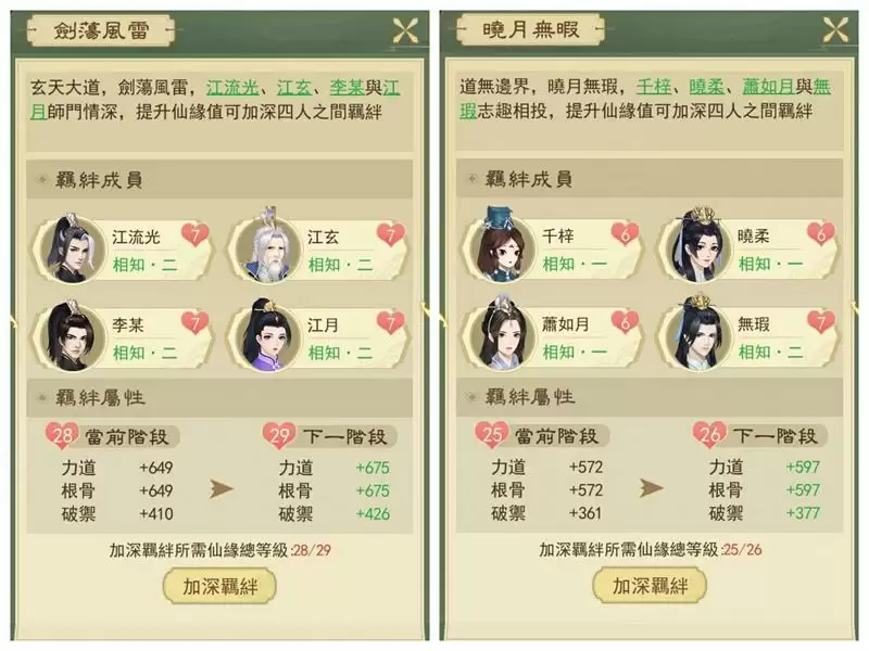 云端问仙仙缘属性羁绊大全分享