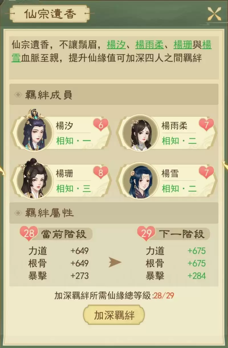 云端问仙仙缘属性羁绊大全分享