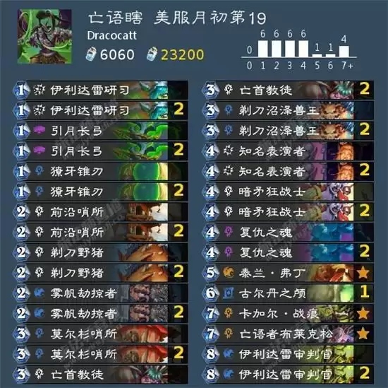 炉石传说贫瘠之地标准恶魔猎手强力卡组一览