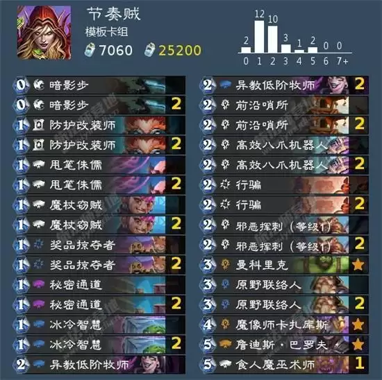 炉石传说贫瘠之地标准潜行者强力卡组一览