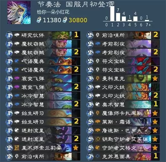 炉石传说贫瘠之地标准法师强力卡组一览