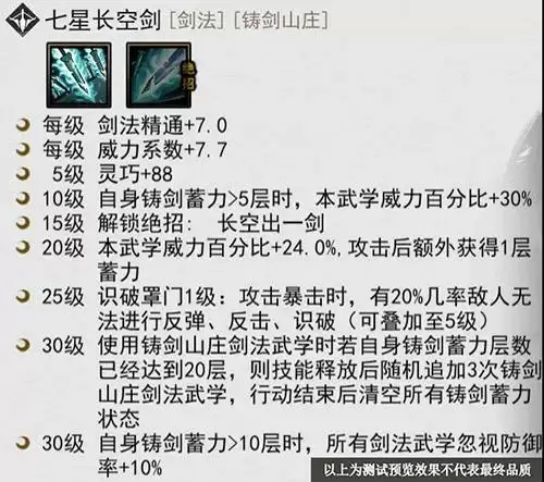 我的侠客七星长空剑法怎么样