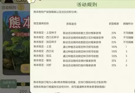 小森生活熊本熊限定任务怎么完成