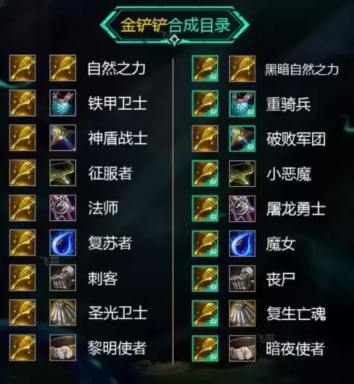 云顶之弈s5黑暗装备合成高清图大全