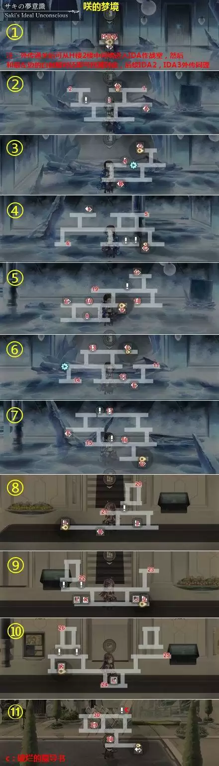 另一个伊甸IDA1外传通关流程攻略