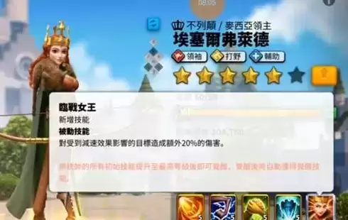 万国觉醒埃塞尔弗莱德天赋加点推荐