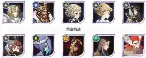 《剑与远征》秘宝峡湾第九期通关攻略