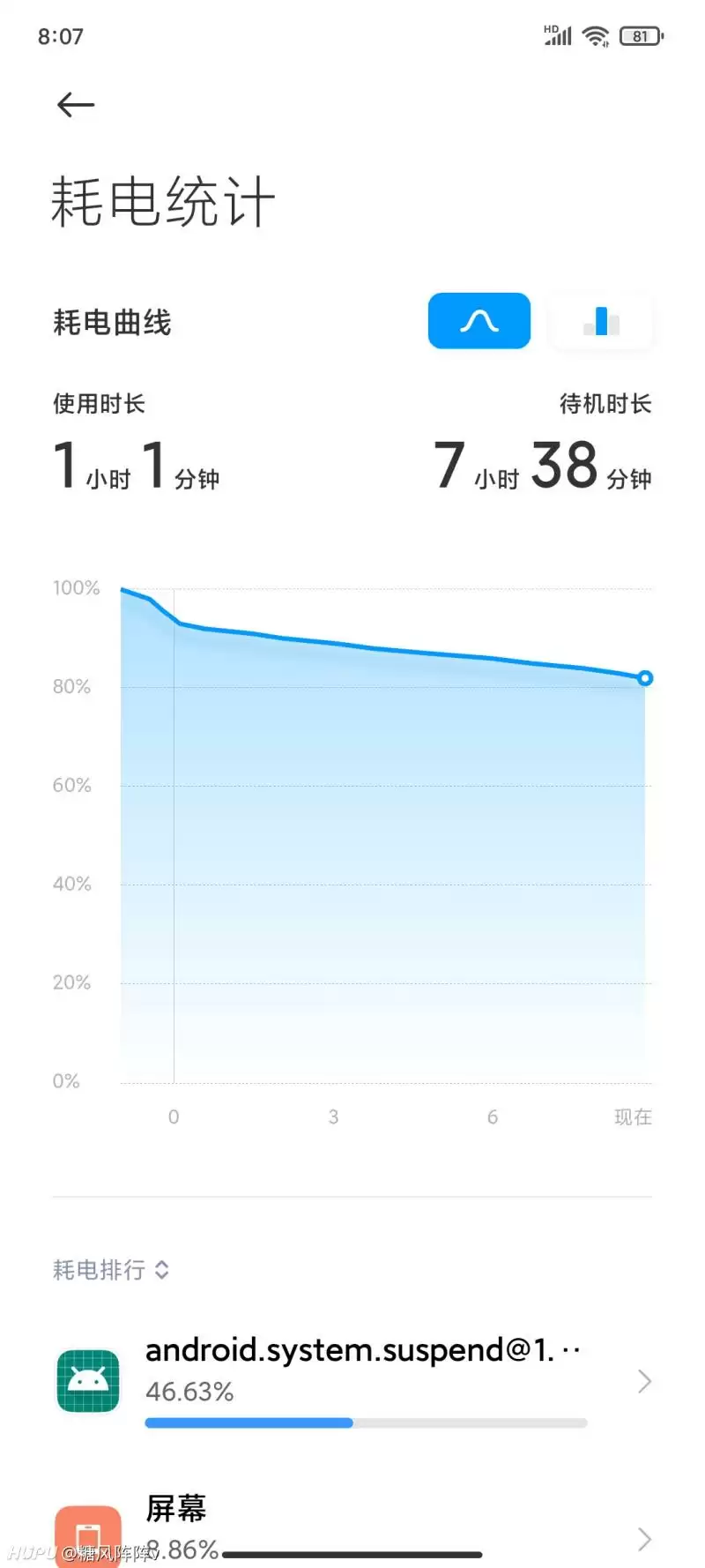 红米k40安卓程序耗电快原因介绍
