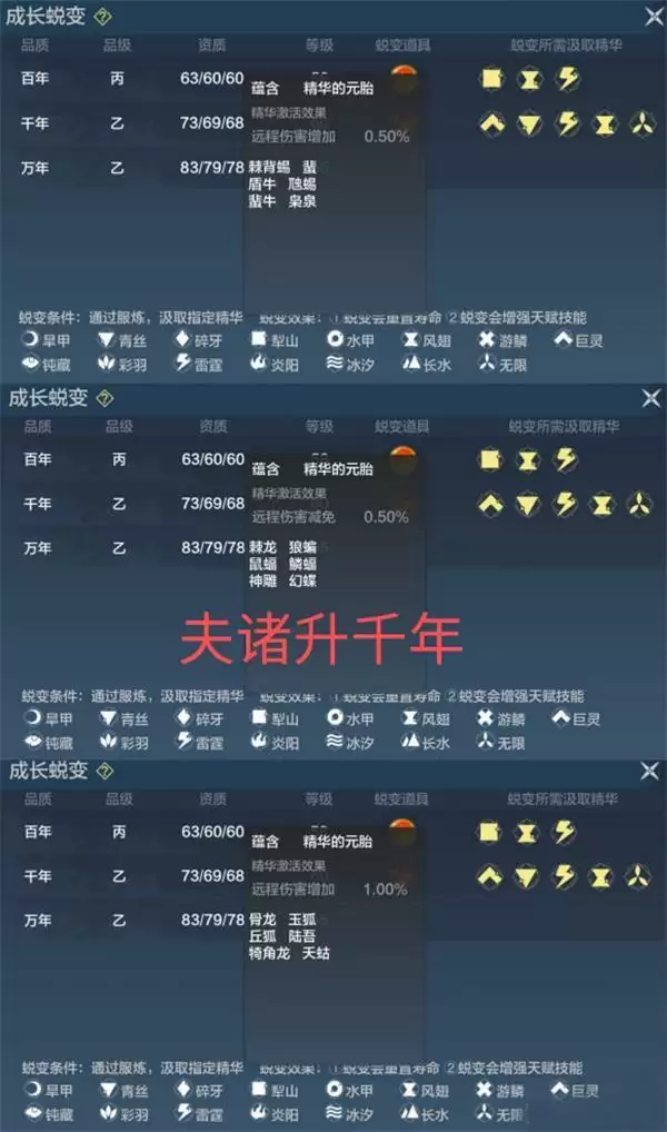 妄想山海夫诸进化万年材料汇总