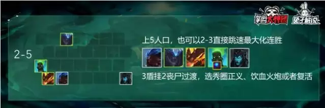 云顶之弈s5赛季最强铁甲神盾阵容玩法介绍