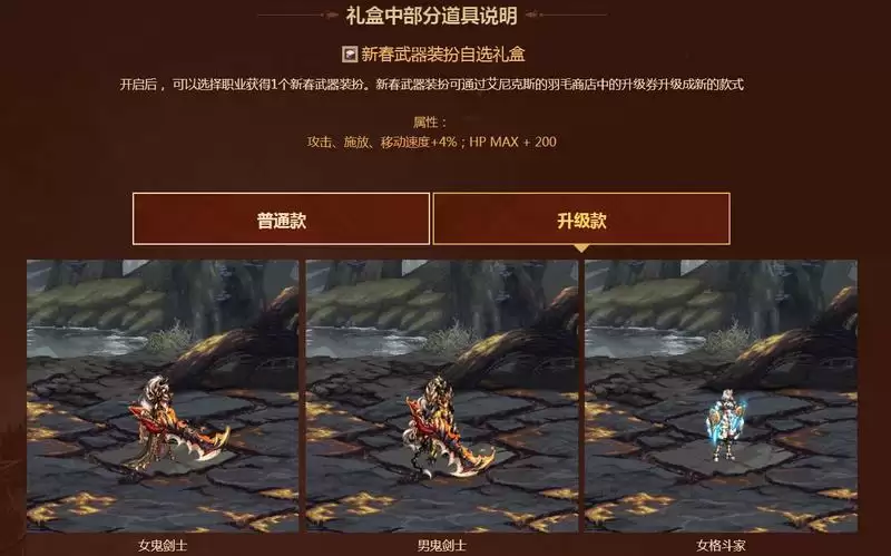 dnf年套礼包内容2021