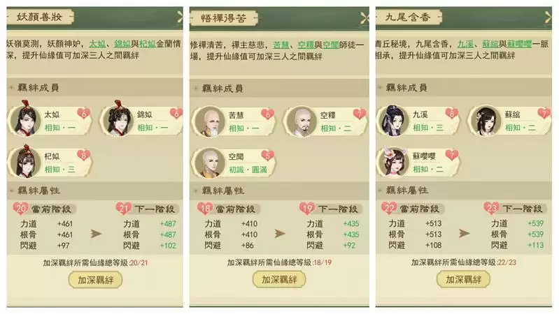 《云端问仙》仙缘属性羁绊效果介绍