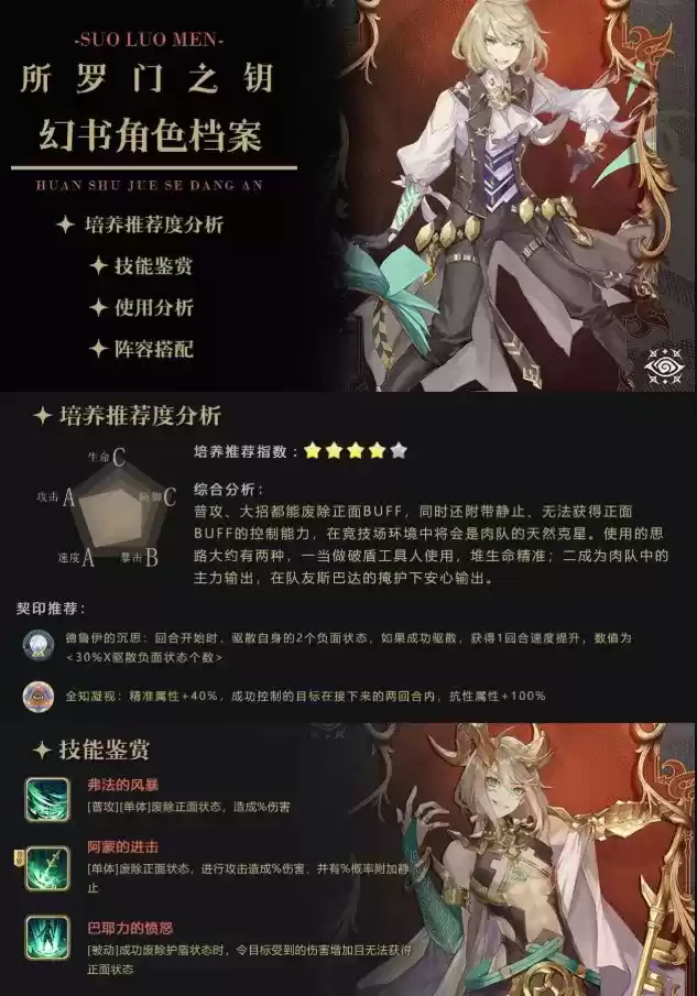 《幻书启世录》所罗门之钥阵容搭配攻略