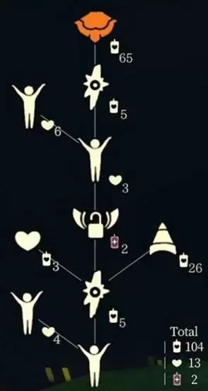 光遇复刻红绒斗篷先祖兑换表物品一览