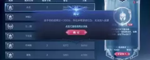 全民奇迹2游戏截图