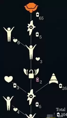 《光遇》复刻红绒斗篷先祖兑换图一览