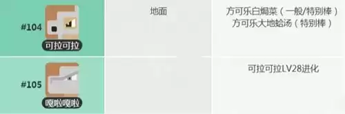 宝可梦大探险卡拉卡拉怎么获得