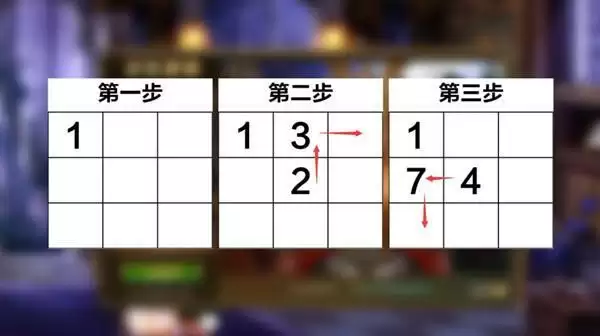 DNF记忆拼图快速完成技巧分享