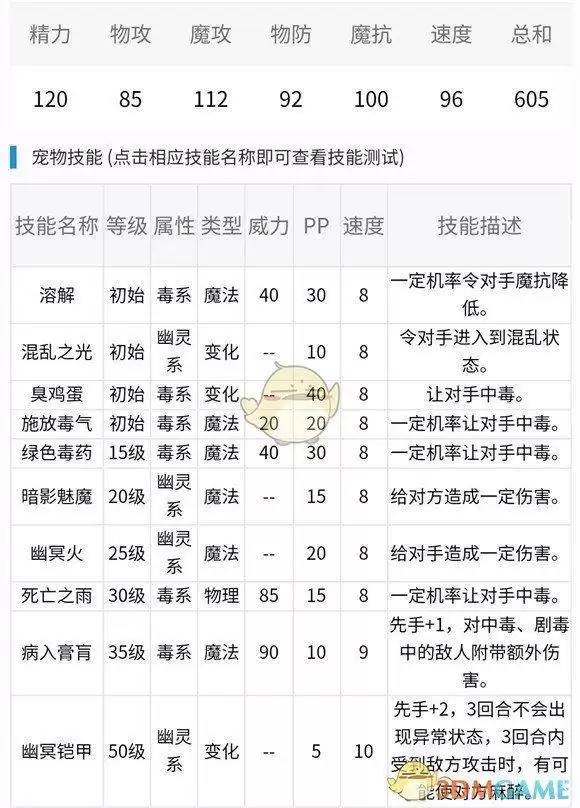 《洛克王国》毒幽怪介绍