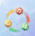 航海王热血航线最全伙伴搭配攻略