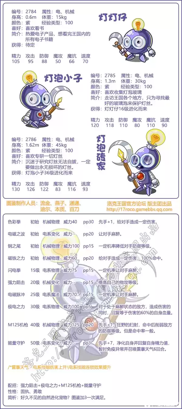 洛克王国新宠物灯灯仔介绍