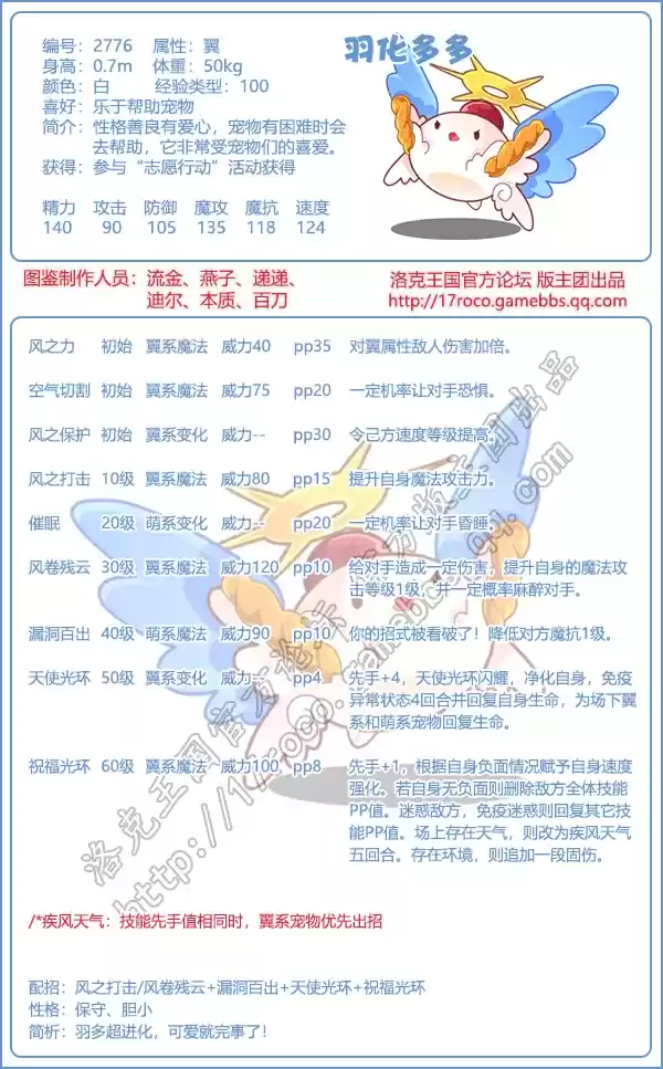 洛克王国4.30宠物爆料介绍