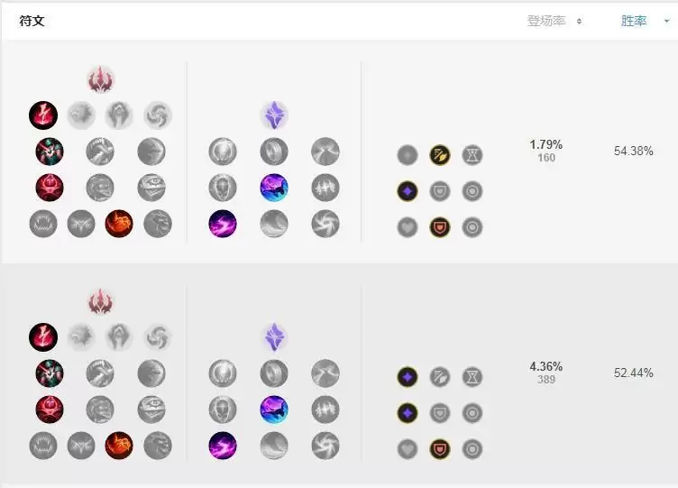 LOL星界游神符文怎么点