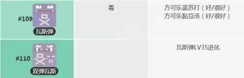 宝可梦大探险瓦斯弹怎么获得