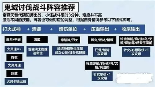 阴阳师鬼域腹地怪物刷新位置一览 鬼域腹地通关攻略大全图片2