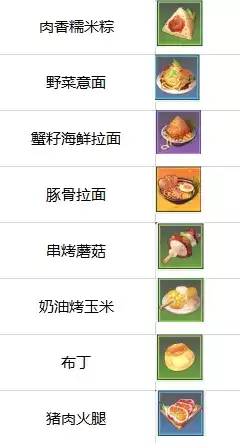 《航海王热血航线》伙伴养成花费资源介绍