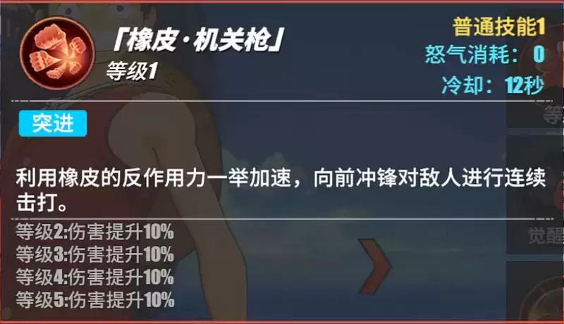 《航海王热血航线》路飞角色介绍