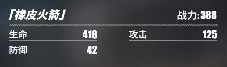 《航海王热血航线》路飞角色介绍