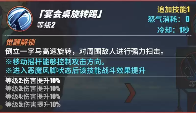 《航海王热血航线》黑足·山智角色介绍