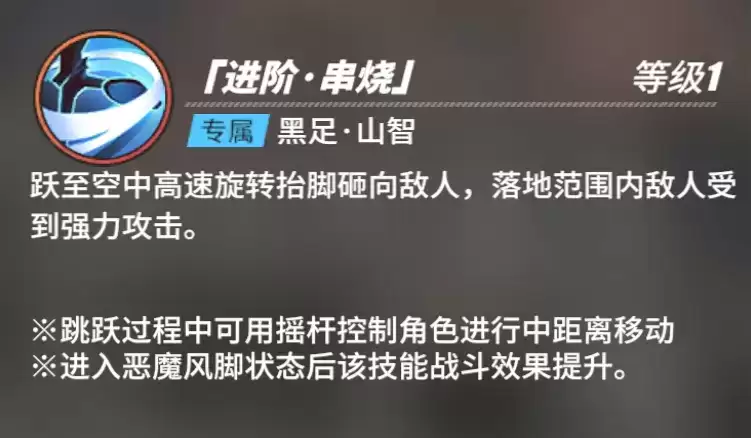 《航海王热血航线》黑足·山智角色介绍