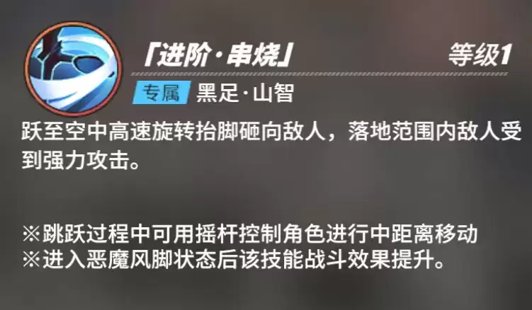 《航海王热血航线》黑足·山智角色介绍