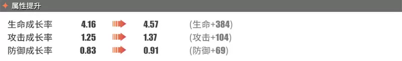《航海王热血航线》摩根角色介绍