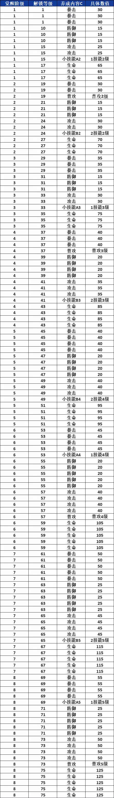 《航海王热血航线》摩根角色介绍