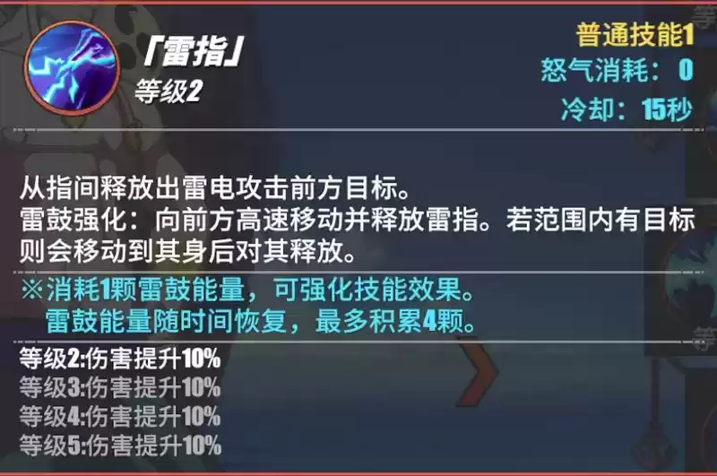 《海贼王热血航线》艾尼路角色介绍