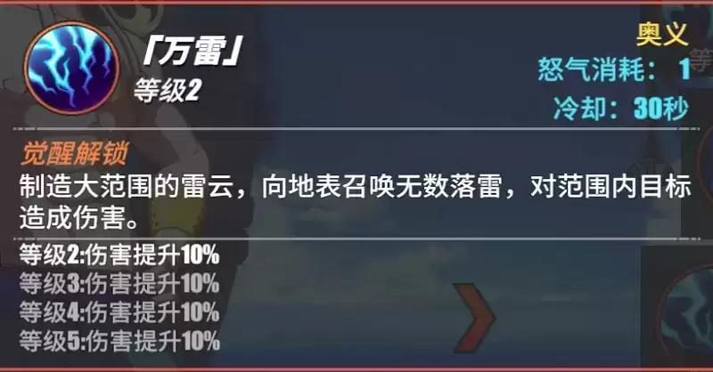 《海贼王热血航线》艾尼路角色介绍